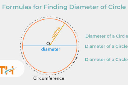 how to find diameter